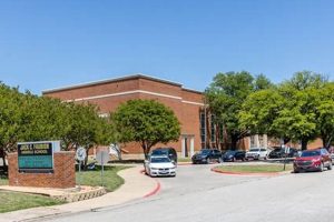 Best Middle Schools in McKinney, TX | Best Schools in America: Top Public & Private Options