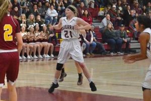 Top Sierra High School Basketball Teams & Stars | Best Schools in America: Top Public & Private Options