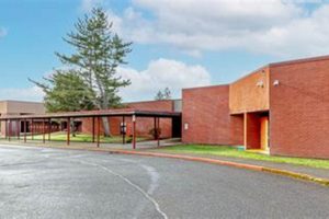 Top Colton Elementary Schools: A Guide | Best Schools in America: Top Public & Private Options