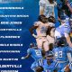 RCN High School Football: 2024 Season Schedule | Best Schools in America: Top Public & Private Options