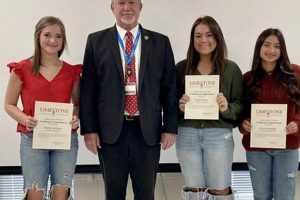 Find Limestone County Schools Employment & Jobs | Best Schools in America: Top Public & Private Options