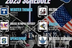 2023 Brighton High Football Schedule & Scores Best Schools in America: Top Public & Private Options 2023 Brighton High Football Schedule & Scores | Best Schools in America: Top Public & Private Options