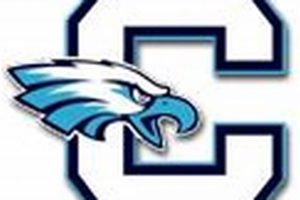 Calera High Basketball: School Team News & Scores | Best Schools in America: Top Public & Private Options