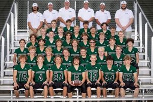 The Spectrum of High School Football: A Comprehensive Guide | Best Schools in America: Top Public & Private Options