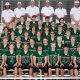 The Spectrum of High School Football: A Comprehensive Guide | Best Schools in America: Top Public & Private Options