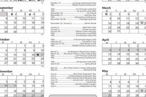 Central Valley HS Football: 2023 Schedule & Tickets | Best Schools in America: Top Public & Private Options