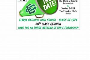 Elyria High School 1974 50th Best Schools in America: Top Public & Private Options Elyria High School 1974 50th | Best Schools in America: Top Public & Private Options