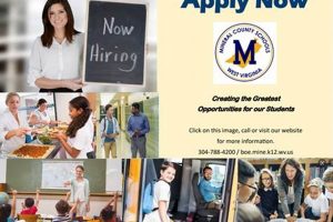 Find Mineral County Schools Employment & Jobs | Best Schools in America: Top Public & Private Options