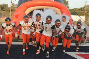 Best BTW High School Football: A Guide | Best Schools in America: Top Public & Private Options