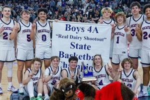 Oklahoma High School Basketball State Tournament Finals | Best Schools in America: Top Public & Private Options