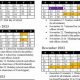 Union County Schools Calendar 2023-24: Key Dates & Info | Best Schools in America: Top Public & Private Options