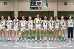Dartmouth HS Girls Bball: Team News & More | Best Schools in America: Top Public & Private Options