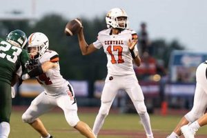 Go Central York High School Panthers Football! | Best Schools in America: Top Public & Private Options