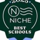 Top Niche Biology Schools & Programs | Best Schools in America: Top Public & Private Options