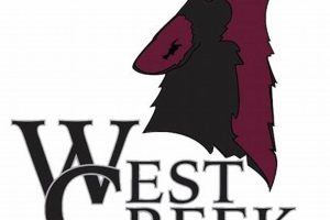 Go Coyotes! West Creek High Football Updates | Best Schools in America: Top Public & Private Options