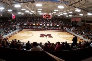 Moline High School Basketball: A Legacy of Excellence | Best Schools in America: Top Public & Private Options