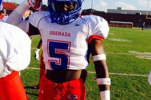 Grenada HS Football: 2023 Season Schedule Best Schools in America: Top Public & Private Options Grenada HS Football: 2023 Season Schedule | Best Schools in America: Top Public & Private Options