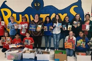 Top-Rated Benson Middle School: A Guide | Best Schools in America: Top Public & Private Options