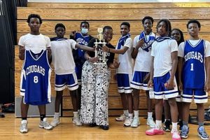 JCPS Middle School Basketball: A Thriving Program | Best Schools in America: Top Public & Private Options