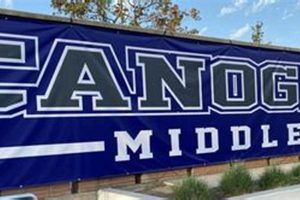 Best Canoga Park Middle School: A Guide | Best Schools in America: Top Public & Private Options