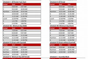 Whittier High Bell Schedule 2023-24 Best Schools in America: Top Public & Private Options Whittier High Bell Schedule 2023-24 | Best Schools in America: Top Public & Private Options