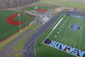 Go Cascade High Football: Home of Champions! | Best Schools in America: Top Public & Private Options