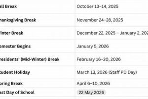 Fayette County WV Schools Calendar & Key Dates | Best Schools in America: Top Public & Private Options