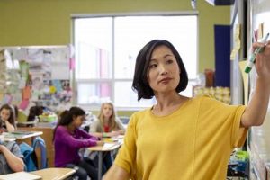 The Ultimate Guide to Teaching Middle School Effectively Best Schools in America: Top Public & Private Options The Ultimate Guide to Teaching Middle School Effectively | Best Schools in America: Top Public & Private Options