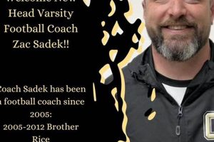 Oak Forest High School Football: A Legacy of Excellence | Best Schools in America: Top Public & Private Options