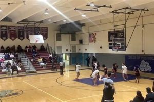 Bowie High School Basketball: Team News & Schedule | Best Schools in America: Top Public & Private Options