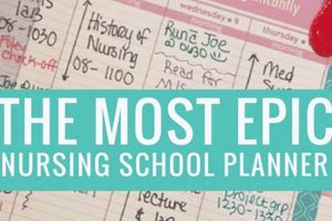 Ultimate Best Nursing School Planner Guide 2024 Best Schools in America: Top Public & Private Options Ultimate Best Nursing School Planner Guide 2024 | Best Schools in America: Top Public & Private Options