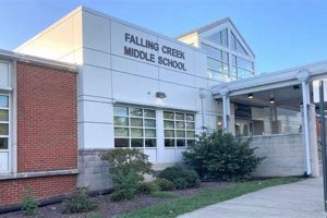 Best Falling Creek Middle School: Info & More | Best Schools in America: Top Public & Private Options