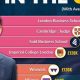 Top 10 Best B Schools in UK 2024 | Best Schools in America: Top Public & Private Options