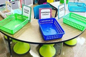 Best Elementary Back-to-School Night Ideas & Tips | Best Schools in America: Top Public & Private Options