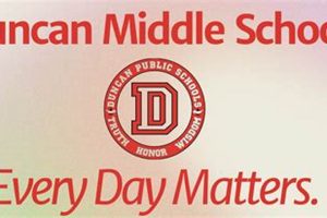 Best Duncan Middle School: Guide &amp; Info | Best Schools in America: Top Public & Private Options