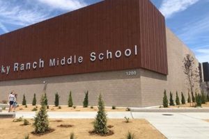 Best Sky Ranch Middle School: Info & More | Best Schools in America: Top Public & Private Options