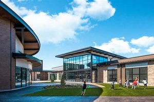 Top Argyle West Elementary School Ratings & Reviews | Best Schools in America: Top Public & Private Options