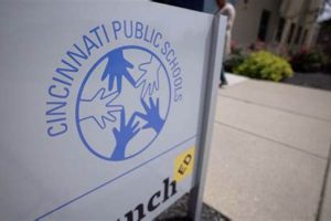 Now Hiring! Cincinnati Public Schools Job Openings Await! | Best Schools in America: Top Public & Private Options
