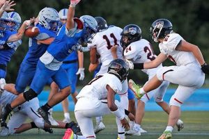 Top South Shore High School Football Teams | Best Schools in America: Top Public & Private Options