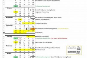 Sequoia Union High School District Calendar | Best Schools in America: Top Public & Private Options