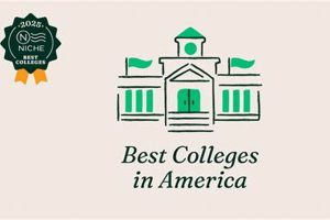 Top Music Composition Colleges: 2024 Guide | Best Schools in America: Top Public & Private Options