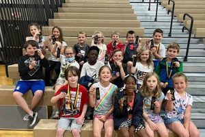 Best Comfort Elementary School: A Private Choice | Best Schools in America: Top Public & Private Options