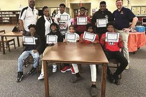 Discover James Martin Middle School: A Parent's Guide | Best Schools in America: Top Public & Private Options