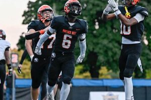 Legendary Rice High School Football: A History | Best Schools in America: Top Public & Private Options