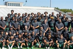Naaman Forest HS Football: A Texas Gridiron Legacy | Best Schools in America: Top Public & Private Options