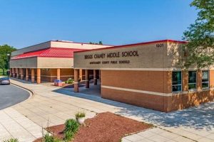 Discover Briggs Chaney Middle School: A Premier MD School | Best Schools in America: Top Public & Private Options