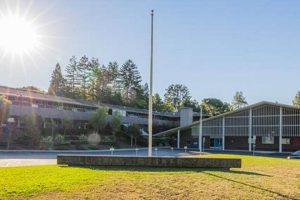 Crocker Middle School: A Parent's Guide Best Schools in America: Top Public & Private Options Crocker Middle School: A Parent's Guide | Best Schools in America: Top Public & Private Options