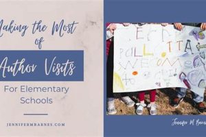 Benefits of Author Visits to Elementary Schools | Best Schools in America: Top Public & Private Options