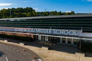 Best Homewood Middle Schools: Guide &amp; Info | Best Schools in America: Top Public & Private Options
