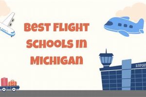 Top Flight Schools in Michigan: 2024 Guide Best Schools in America: Top Public & Private Options Top Flight Schools in Michigan: 2024 Guide | Best Schools in America: Top Public & Private Options